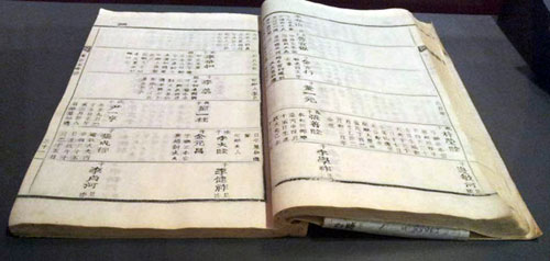 Cái giá của trường thọ 